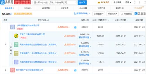 三六零億元加碼布局，新設(shè)科技公司深耕互聯(lián)網(wǎng)安全服務(wù)